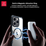 Xundd Megsafe Beatel for Iphone 4